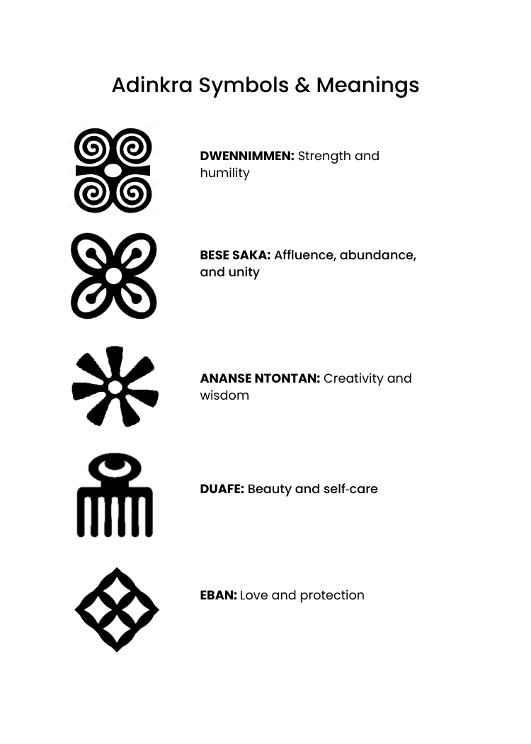 Adinkra Africa Map Black Necklace- Humility and Strength Symbol - Image 5
